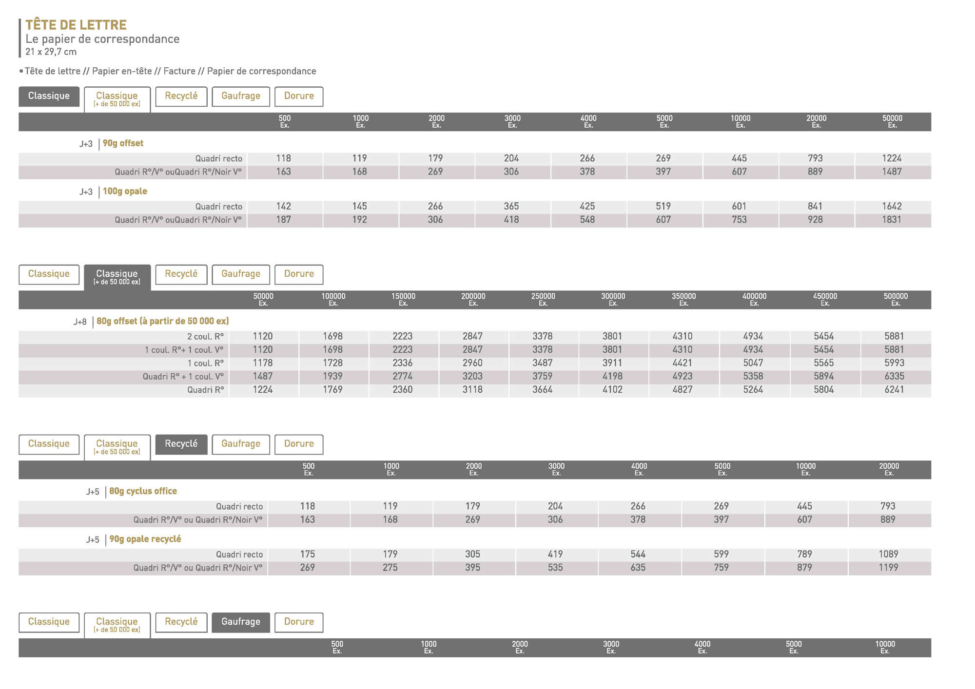 OFFICE Tete de lettre a4 1