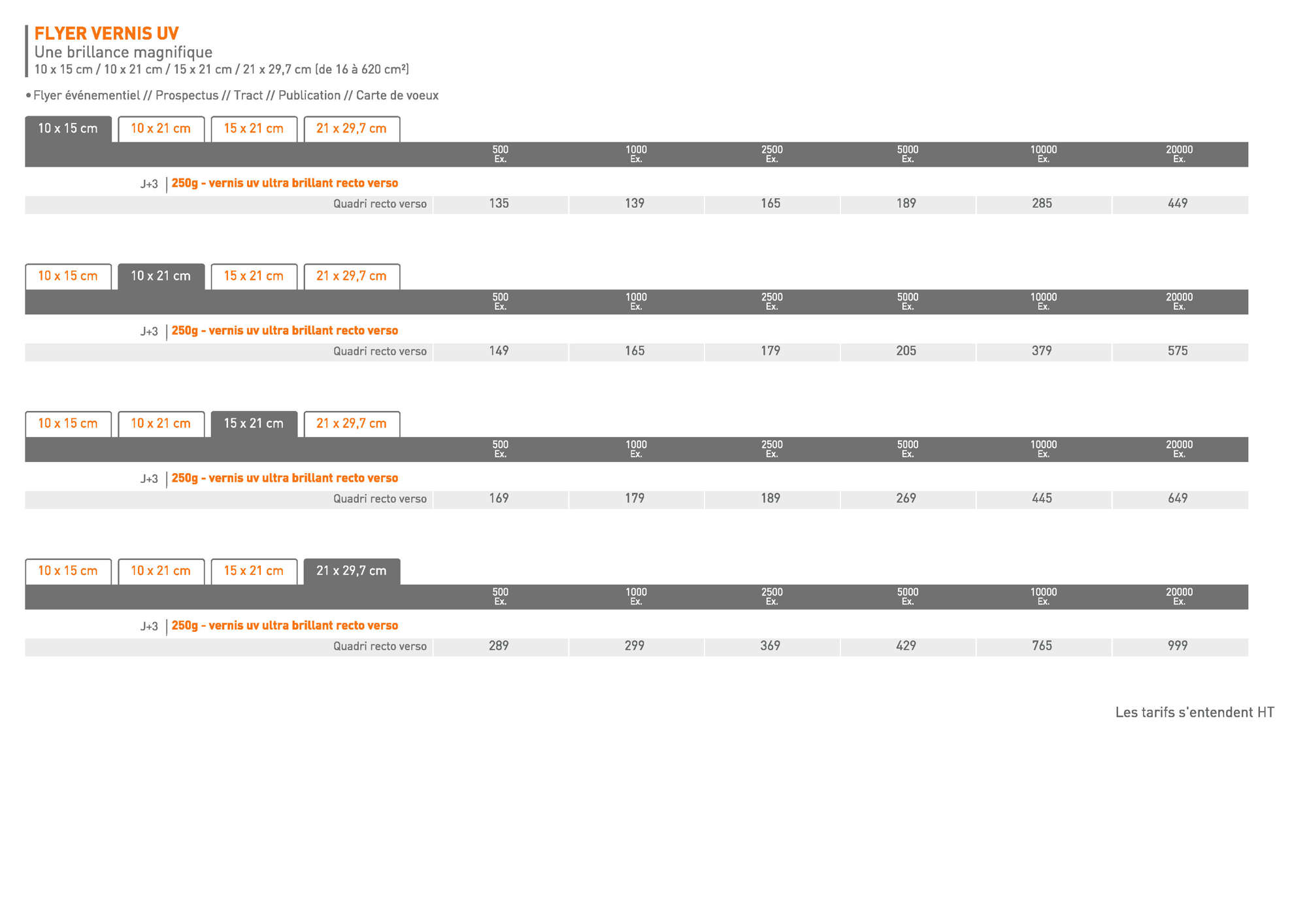 FLYER Vernis Ultra brillant 1