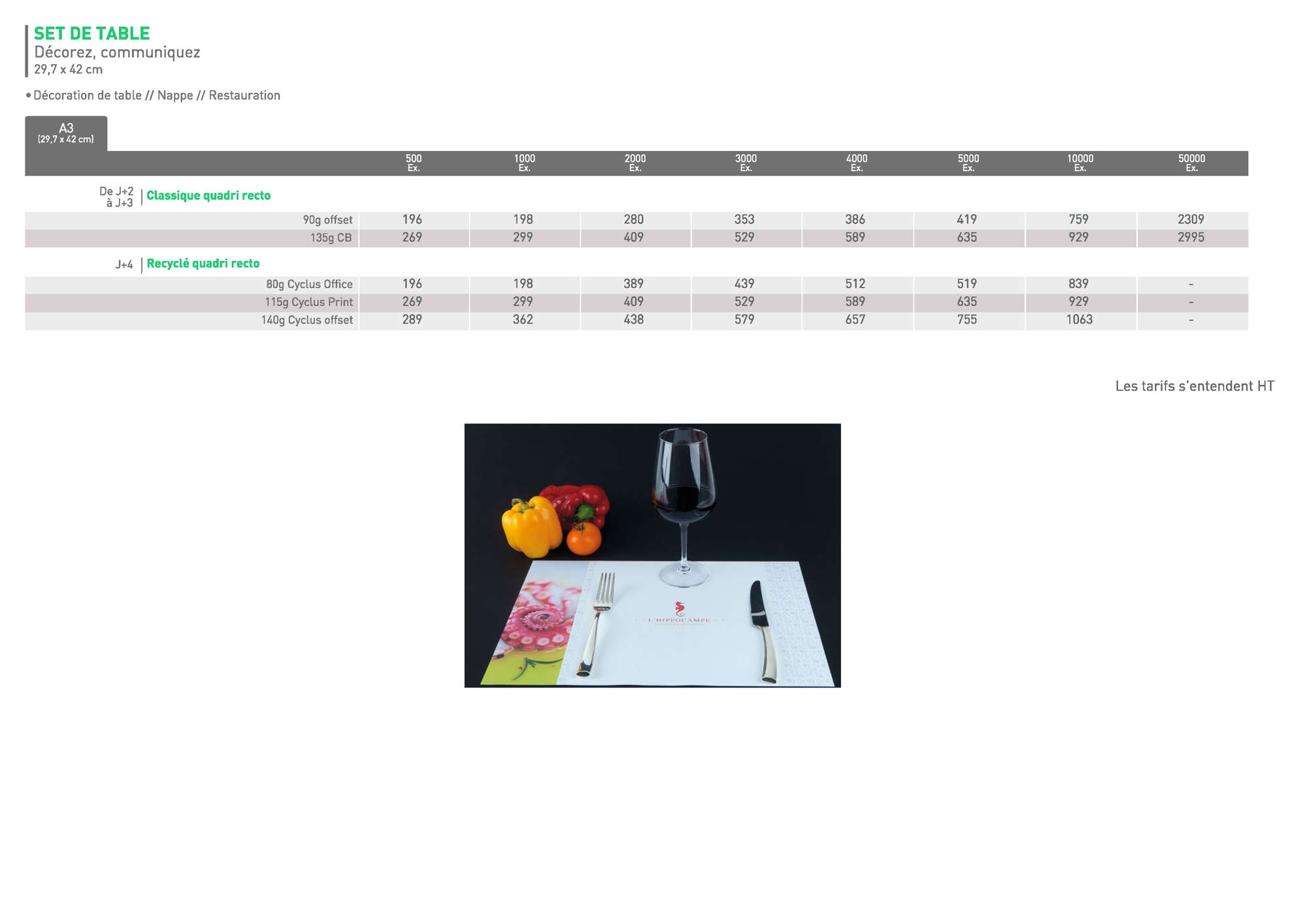 RESTORANT Set de table