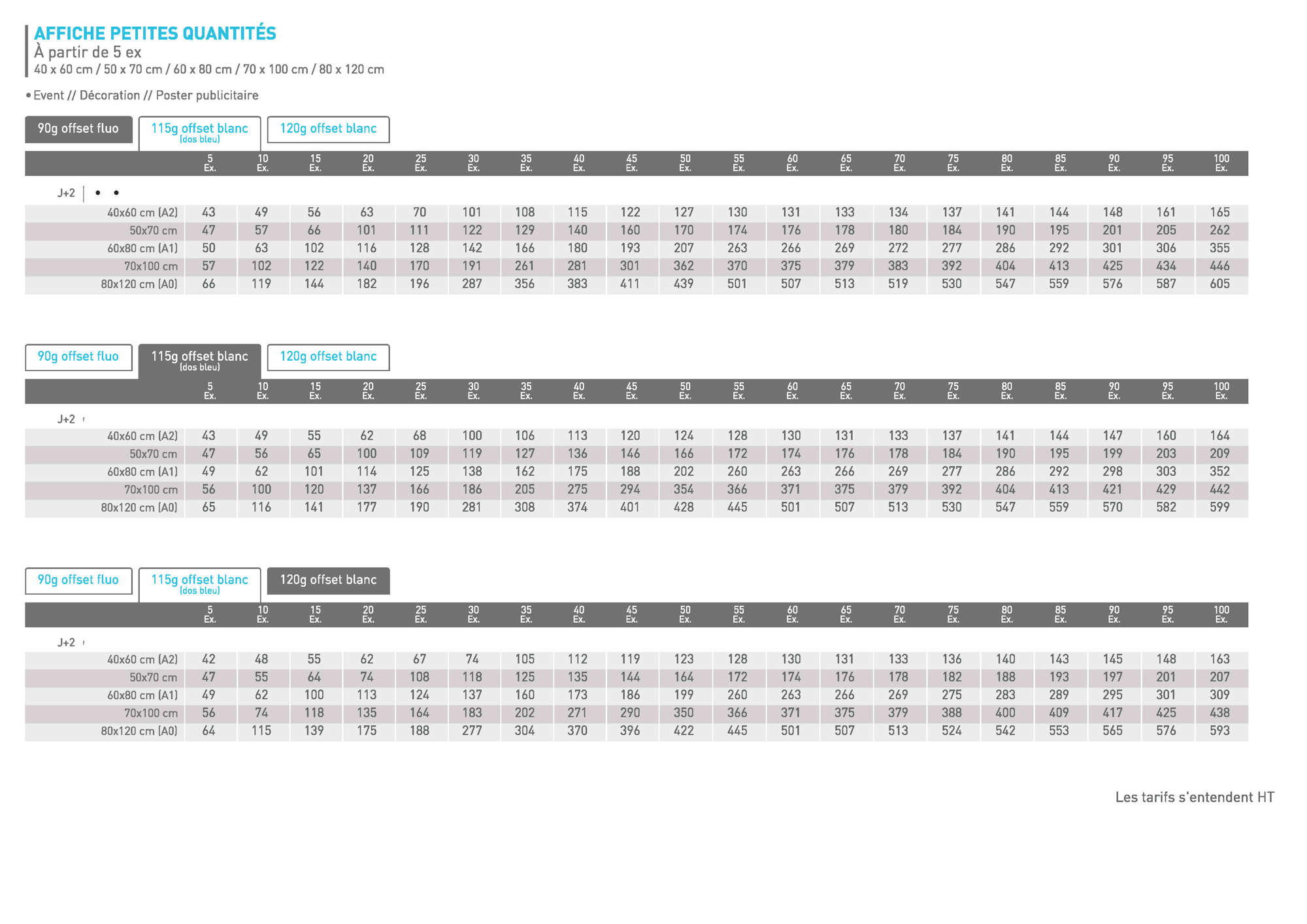 AFFICHE A petite quantite