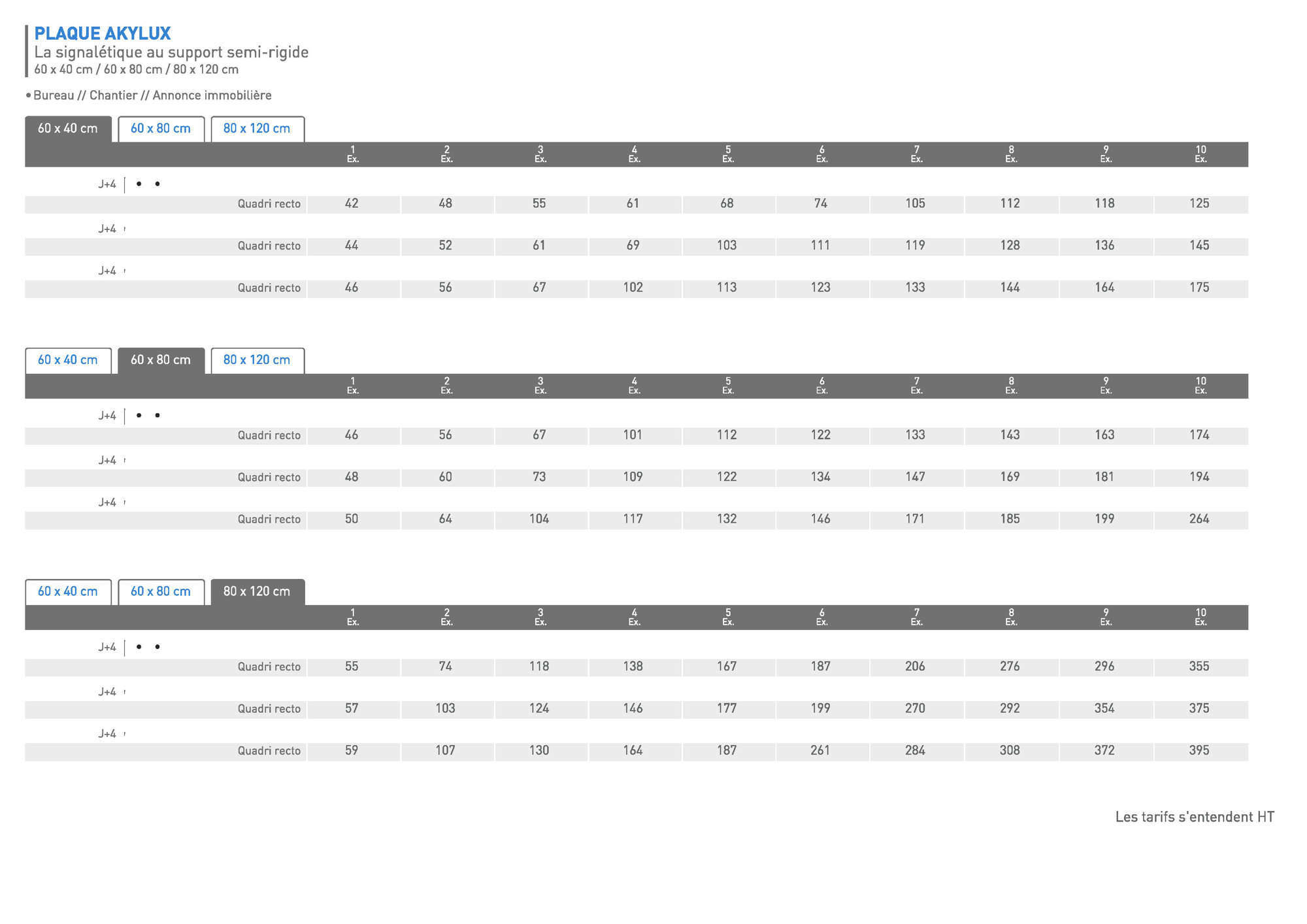 SIGNALETIQUE Akylux 1