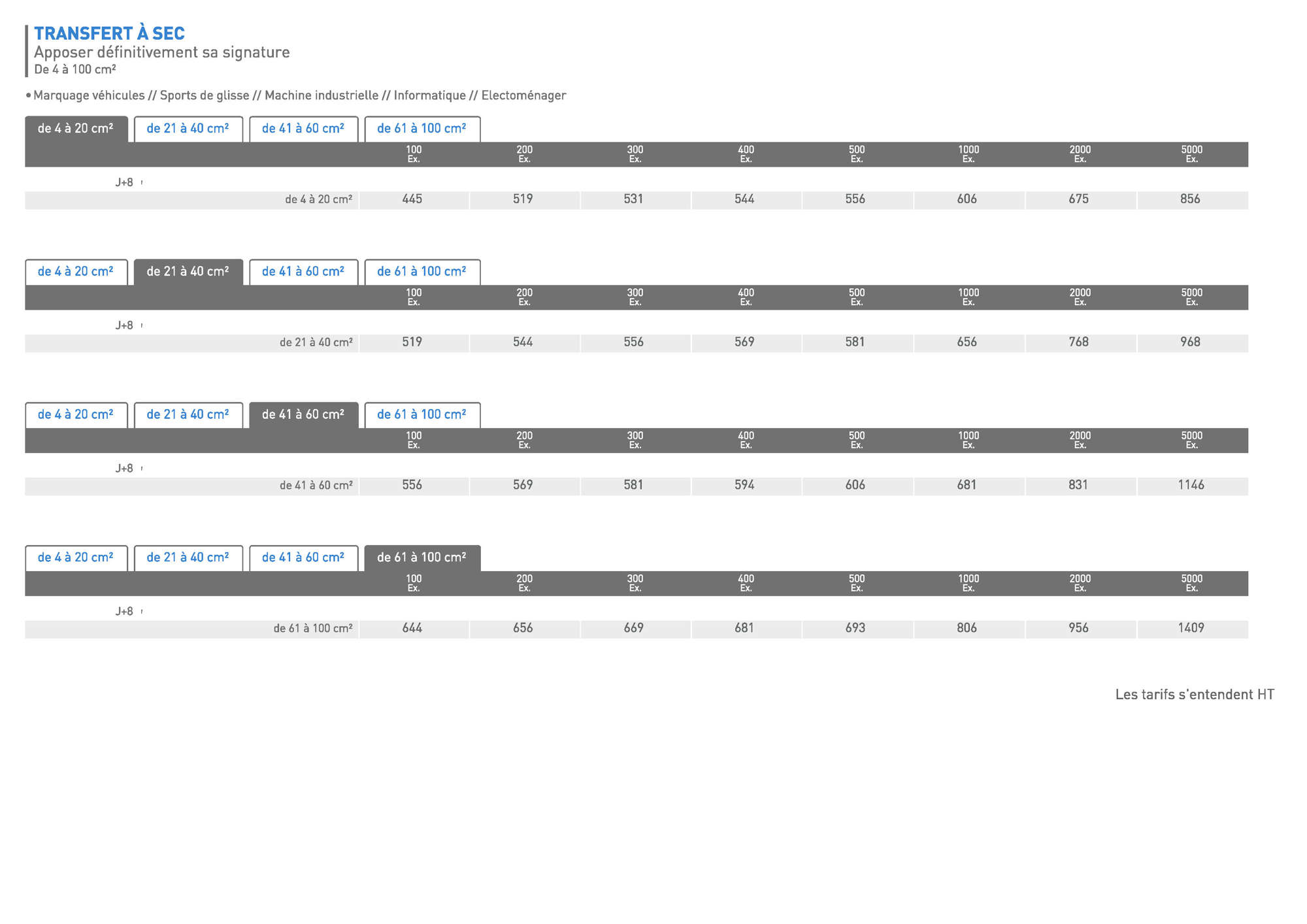 SIGNALETIQUE Transfert a sec 1