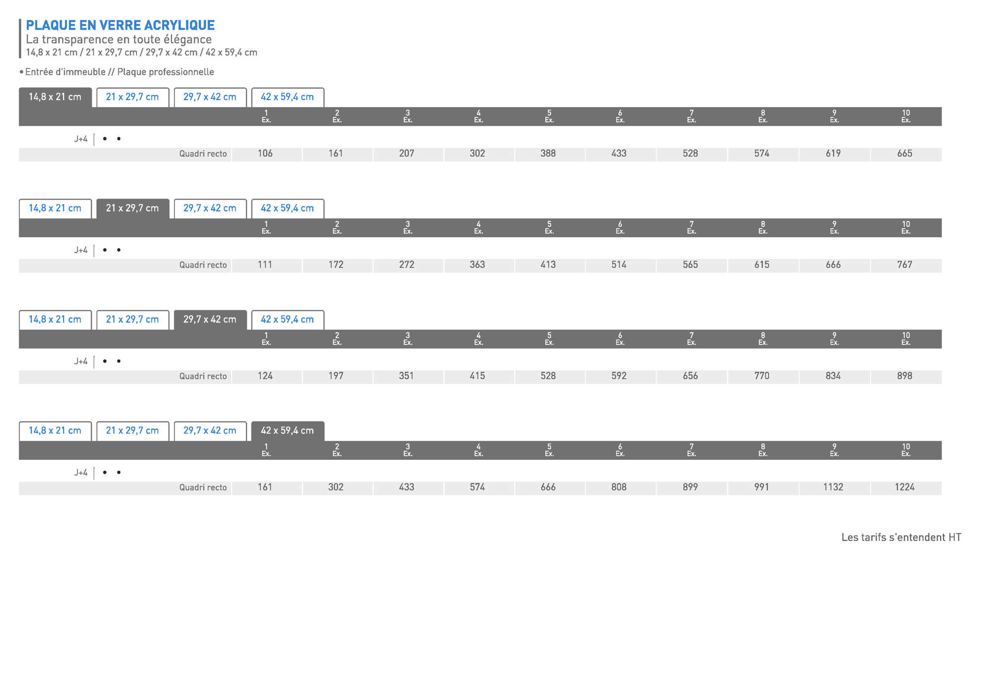 SIGNALETIQUE Verre acrylique 1